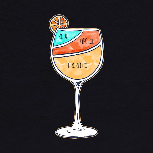 Aperol Spritz Aperol Liquor by Weirdcore